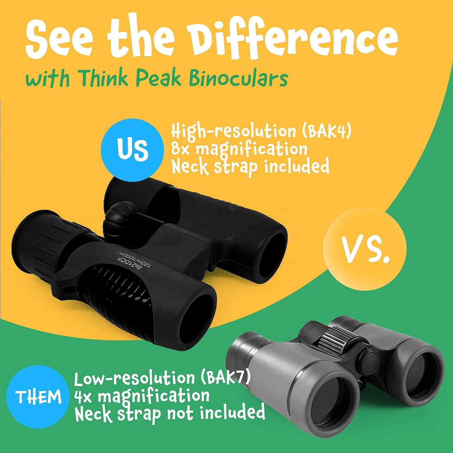 Think Peak Black Binoculars - Compact STEM Educational Outdoor Adventure Toy for Children Ages 4-8, Ideal for Bird Watching, Camping, and Nature Exploration