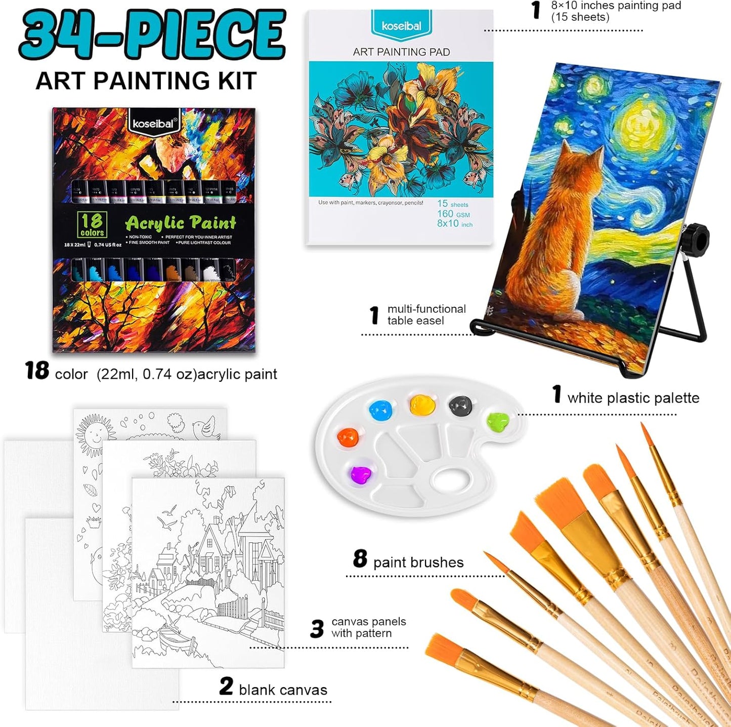 Koseibal Acrylic Paint Set for Kids, Art Painting Supplies Kit with 18 Paints, 5 Canvas Panels, 8 Brushes, Table Easel, Etc, Premium Paint Set for Students, Artists and Beginner.