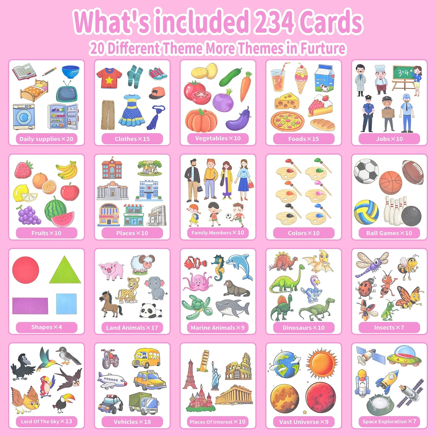 Talking Flash Cards Learning Toys for 1-6 Year Olds, Educational Interactive Flashcard Toy, Preschool Montessori Toys