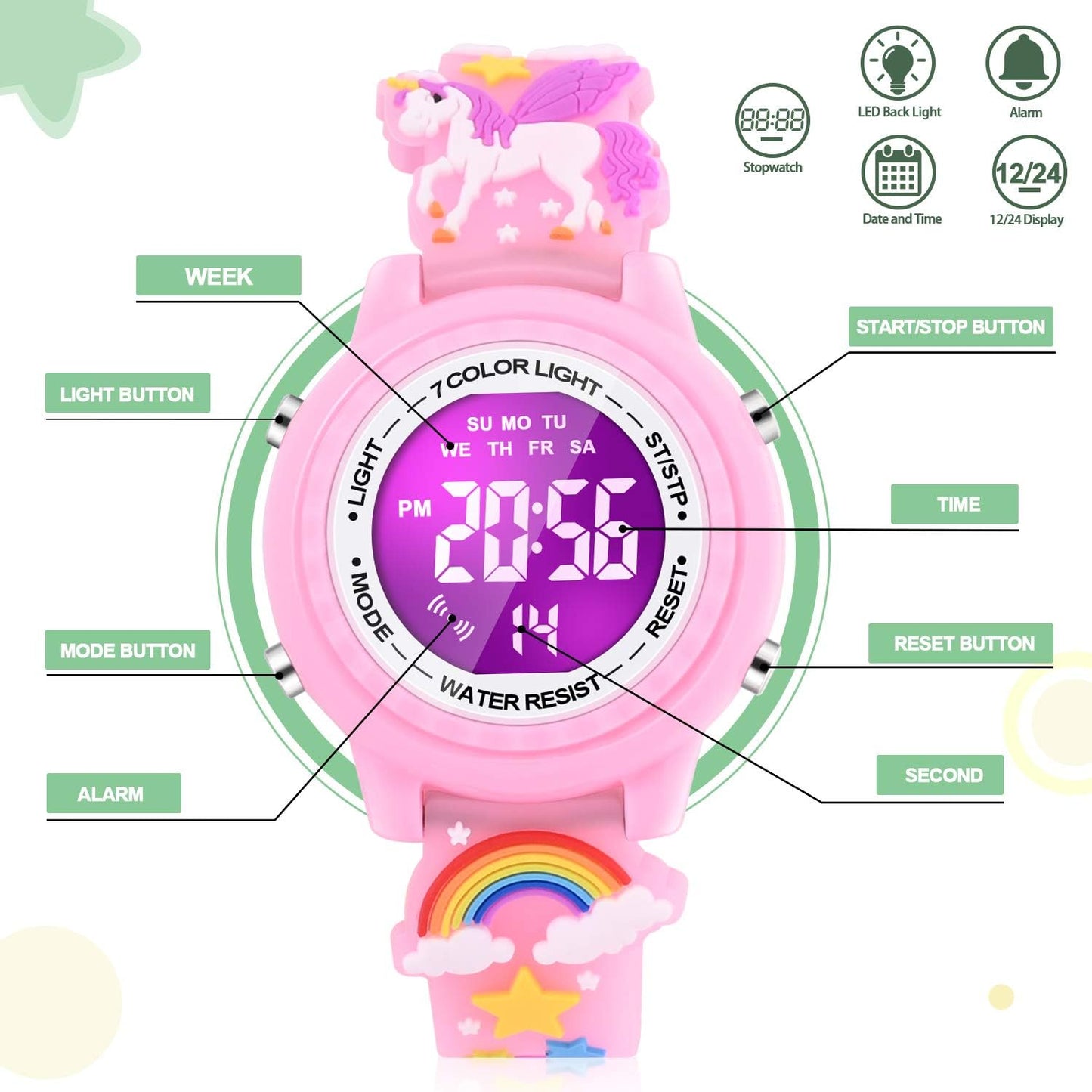 3D Cartoon Waterproof Children's Watches with Alarm - Ideal Gift for Girls Aged 3-10
