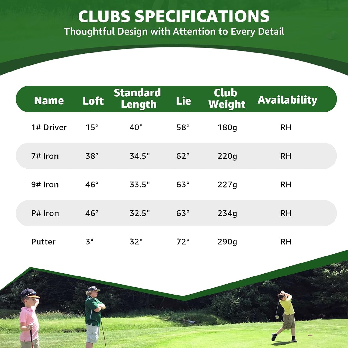 Kids Golf Clubs Set, Youth Golf Clubs Junior Set Ages 9-12 Includes Stand Bag, 1# Drive, 7#, 9# PW# Irons and Putter Right Hand for Boys Girls
