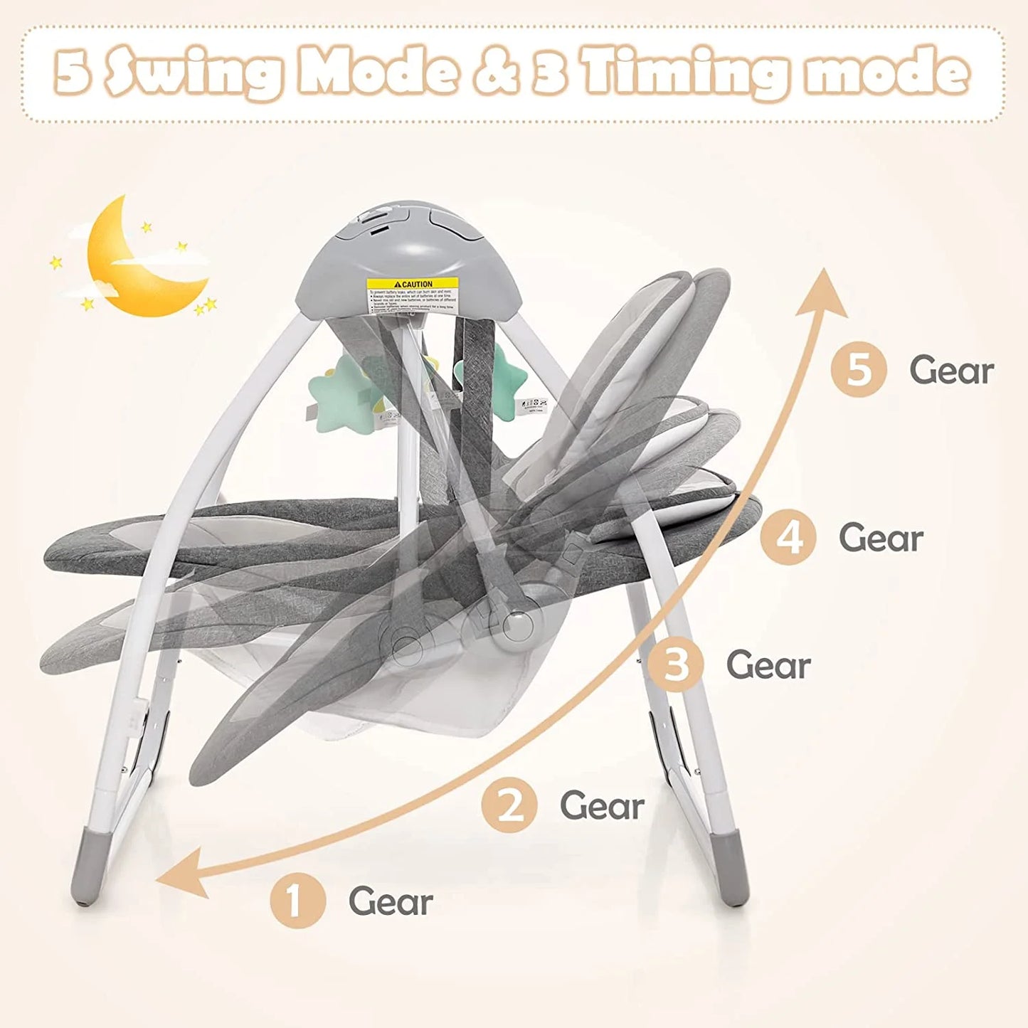 Baby Swing for Infants, Compact Portable Electric Baby Rocker for Newborn W/ 5 Speeds Timing