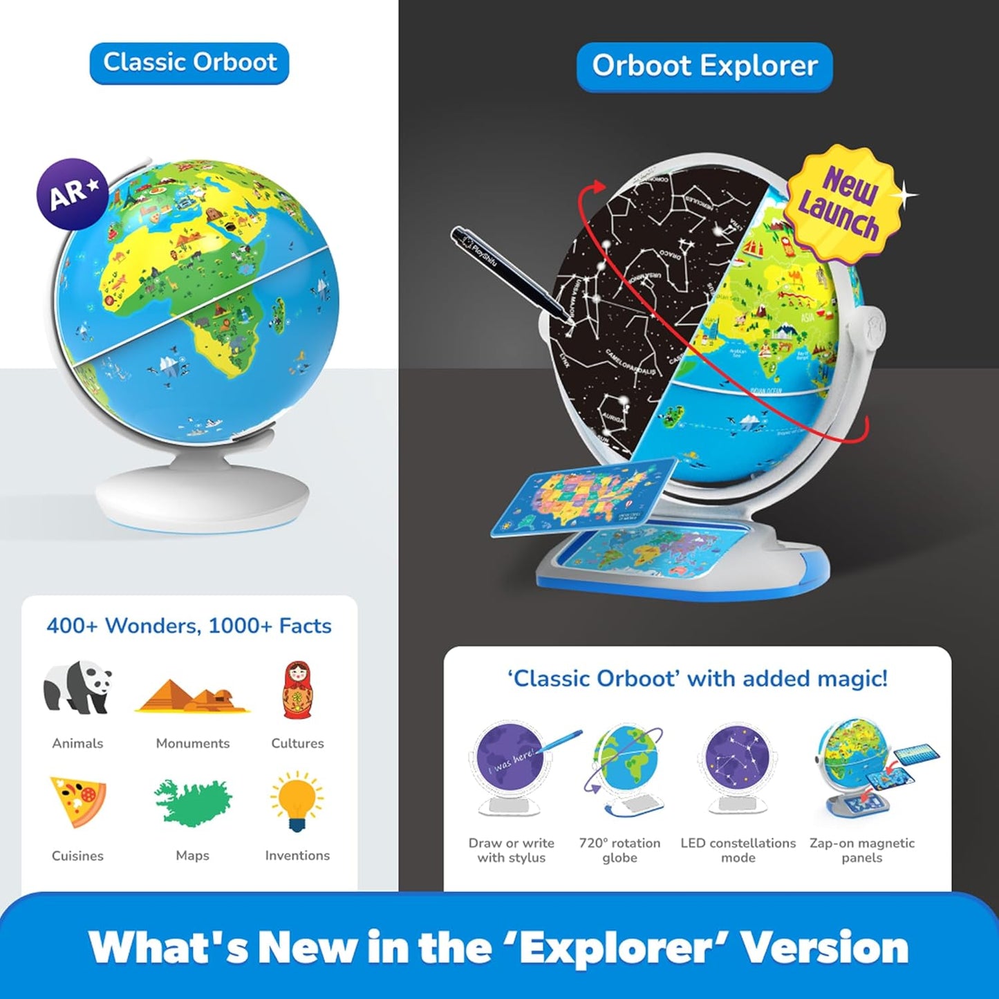 Playshifu’S Latest Educational Globe for Ages 4+ - Orboot Earth Explorer | AR Interactive Globe Toy | 400+ Wonders | 1000+ Facts | Exciting Features | Constellation Mode | Magic Stylus | Zap-On Panels | 720° Rotation | Fun Games | Solve Mysteries | STEM Toy | Free App