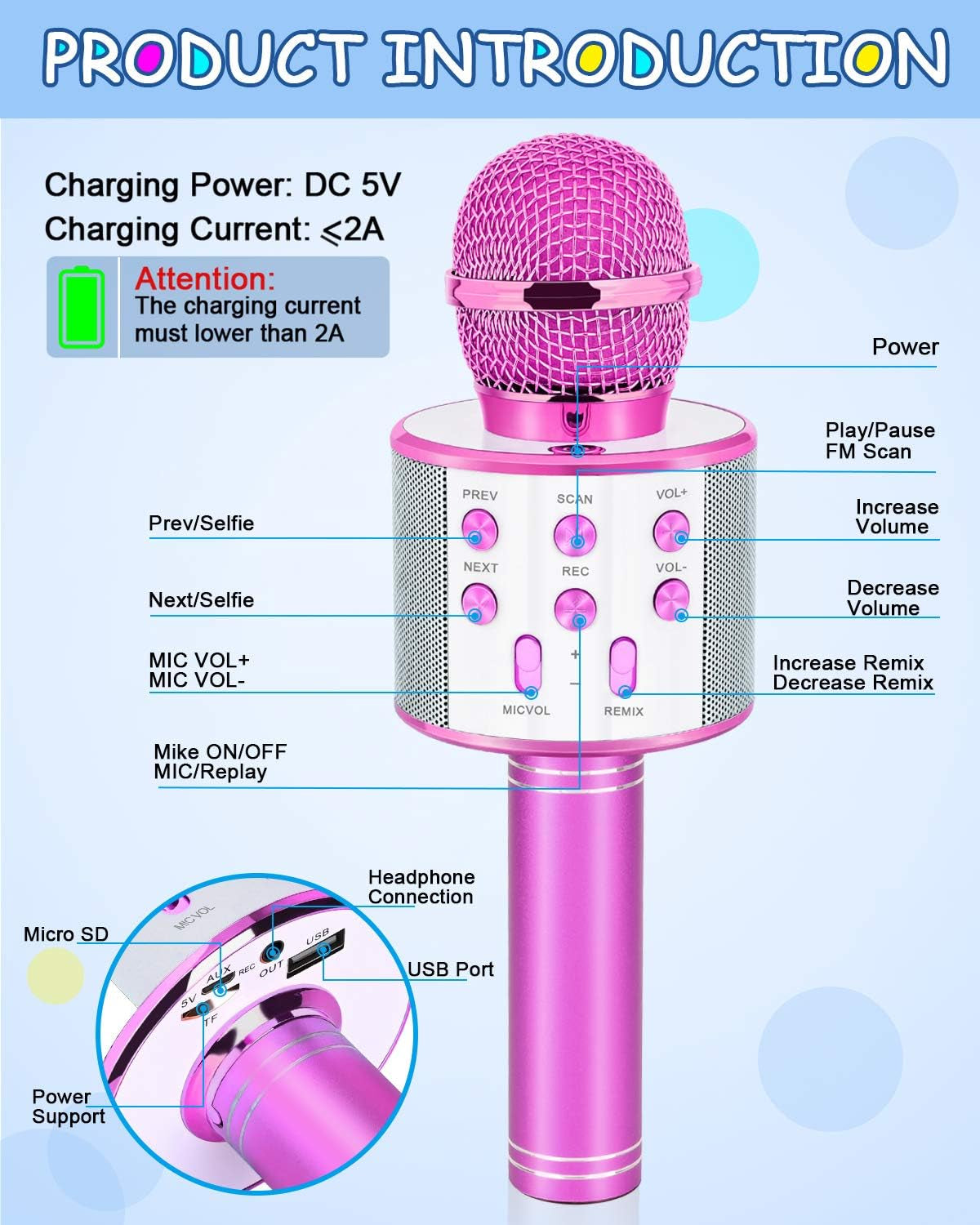 Karaoke Microphone Gift for Girls Ages 4-12 - Ideal Birthday Present in Purple
