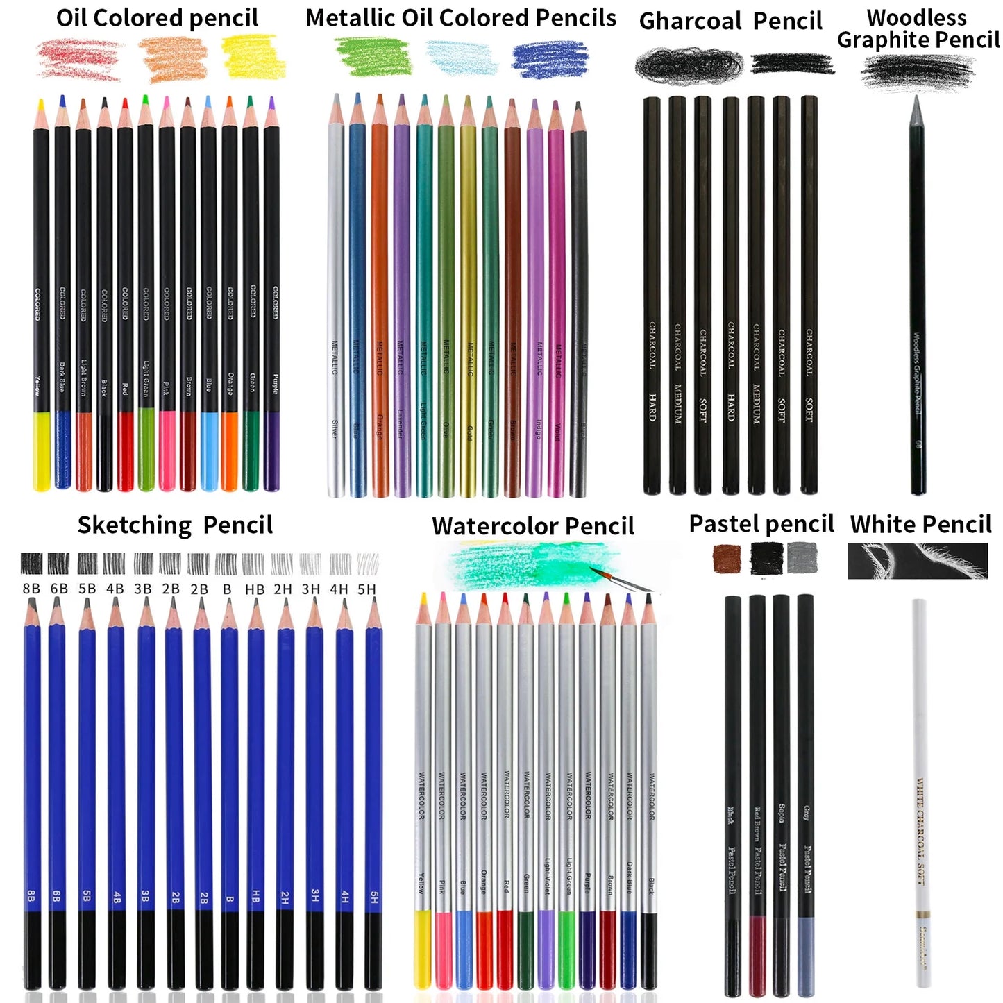 72 Pcs Art Supplies Art Set,Drawing Pencils for Artist Adult,Drawing Pencils Kit,Sketching Set Include Charcoal & Colored Pencil,Sketchbook,Coloring Book