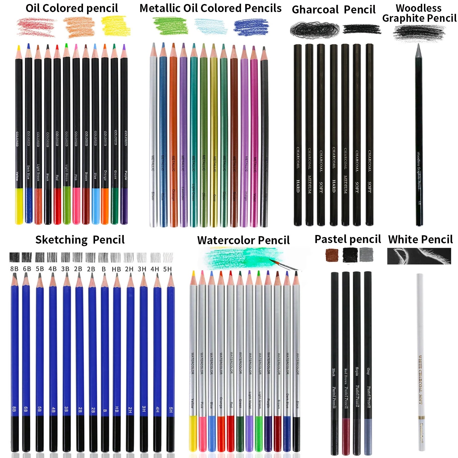 72 Pcs Art Supplies Art Set,Drawing Pencils for Artist Adult,Drawing Pencils Kit,Sketching Set Include Charcoal & Colored Pencil,Sketchbook,Coloring Book