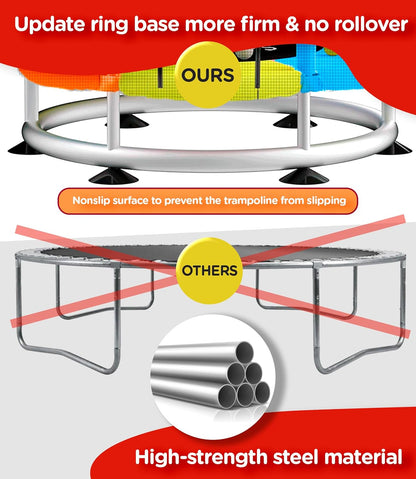 Trampoline for Kids with Anti-Rollover round Bottom - Double Safety Handles - Indoor/Outdoor Toddler Trampoline