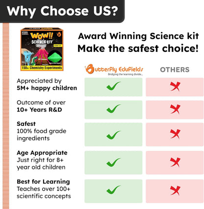 Butterfly Edufields 150+ Science Kits for Kids Age 8-9-10-11-12-13-14 | S.T.E.M Project for Boys & Girls |Science Experiments for Kids 9-12 | Volcano Science Kit |Chemistry Set and Great Gift for Kids